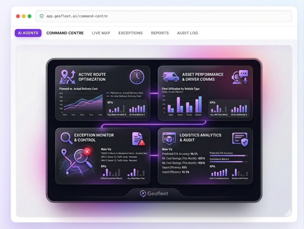 Geofleet command centre — route optimization, fleet utilization, exception monitor, and logistics analytics in one AI-orchestrated dashboard